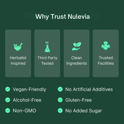 NULEVIA Lymphatic Drainage Drops 🍃