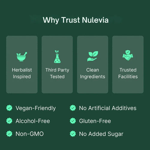 NULEVIA Lymphatic Drainage Drops 🍃