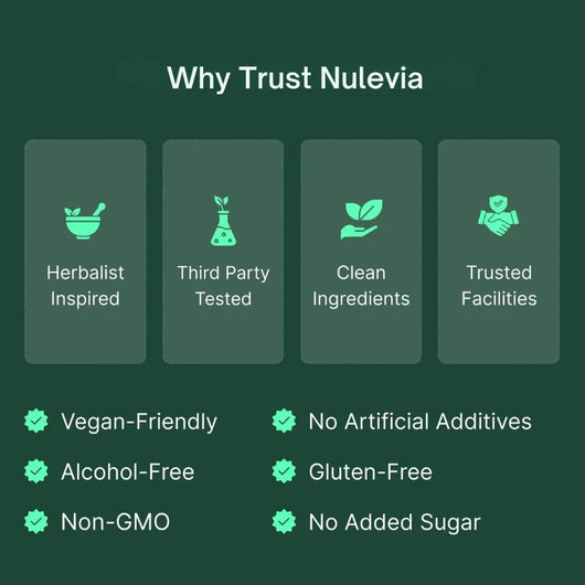 NULEVIA Lymphatic Drainage Drops 🍃